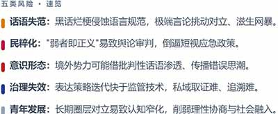 网络政治身份的建构不再依托于传统的左右翼意识形态光谱,而是通过对立场纯粹性;的持续宣称与对"叛徒""招安者"的不断驱逐来完成。在这一逻辑下,"反帝"是入场的基本资格,而拒绝官封;则是保持身份合法性的持续考验,二者共同构成了群体边界的话语哨所。