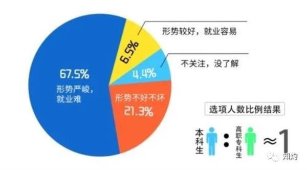 国企不敢惹,大民企不能惹,于是就逮住小企业主狠狠欺负。说是罚款,他们的目的又不为规范市场,说他们是“抢劫”,他们又手握国家赋予的执法权。