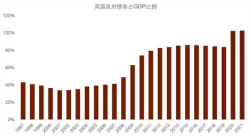 特拉斯，出师未捷身先死