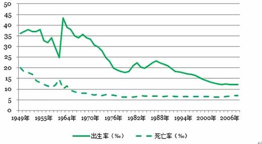 让我们沿着中国道路，共建共享一个对所有女性、对所有人更加美好的中国和世界。 沉痛悼念新中国人民当家做主和妇女解放事业的见证者、实践者申纪兰同志！
