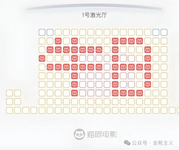 “一定的文化是一定社会的政治和经济在观念形态上的反映。”……狂欢的底色是沉重的。意识到自己是NPC，本身就是一种觉醒。