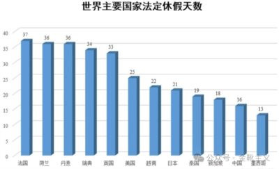 只有战斗,只有不断深化自我革命,才能在增量上夺取、在存量上守护属于工人阶级的权益。