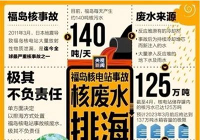 核污染水排海的决定,是日本利用精心布局、官场学界的巧妙配合,以及他们在国际原子能机构中的强势地位,掩盖了核污染水根本没有经过有效处理的事实。