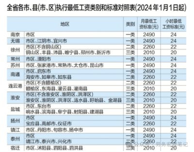 网传无锡比亚迪发生罢工,员工不满厂方取消加班