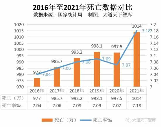 持续新冠零死亡的中国，为啥着急进口未完成最终试验的辉瑞新药？有些人、有些部门到底急什么呢？把宝贵的辉瑞新药让给更紧急、需求更迫切的西方人，让他们去验证疗效，不好吗？