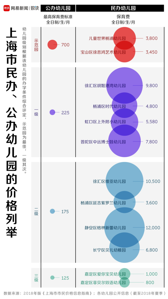 2020，内卷之年