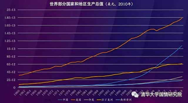 新中国的七十年，深刻改变了每个人、每个家庭的命运，深刻改变了国家和民族的命运，也深刻影响了世界的面貌。新中国七十年，我们每个人的家史、国史和世界史是相通的。中国的发展，既影响着每个普通人的生活，也构成世界历史的一部分。