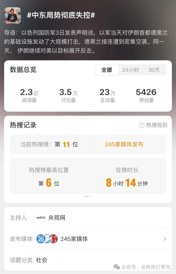 突然想到，其实中东这个概念是不是早就应该摒弃了？