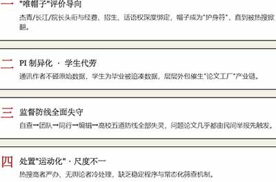 当一个系统的正常上升通道和纠错机制同时失灵，边缘力量就会以高破坏性、低可控性的方式登场。对学术共同体而言，最理性的回应不是封禁账号、不是给博主扣"抹黑中国学术"的帽子，而是借此契机把民间的愤怒与技术的锋利，转化为制度上的"通风口"和"减震器"。