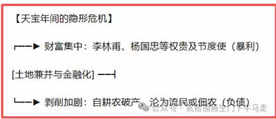 为什么资本主义国家无法跳出达利欧的死循环?  因为它们不敢触动资本主义私有制，它们不能也不可能让真正的无产阶级和劳动人民去监督政府、掌握生产资料。