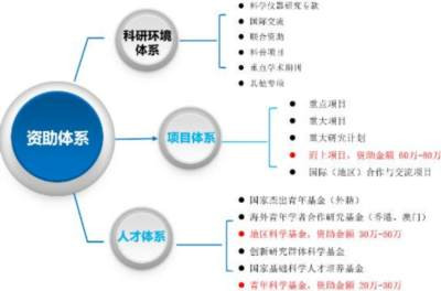 中央民族大学前讲师邱昱因在公开演讲中将中国女性外嫁非洲美化为“进阶版娜拉出走”,被指违背师德、输出片面价值观。文章强调其剑桥博士等海外学术背景及境外基金资助,质疑其理论为西方意识形态渗透工具。尽管网络舆论多支持解聘,称其“求锤得锤”,但文章亦提及邱昱现仍任职于浙江大学,并以此探讨高校师德处理中存在执行尺度不一、人才流动受限等现象,整体持批判其“去中国化”学术立场的倾向。