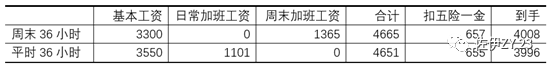 如何看待江苏省人社厅印发《劳动保障轻微违法行为不予处罚清单》,对扣身份证等16类违法行为不再予以处罚?