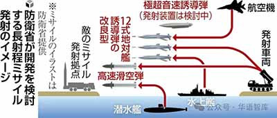 日本这套"有人-无人协同"的水下打击网络还处在部署初期，具体会形成多大的实战能力、最终部署在哪些海域，都还有待观察，但趋势已经比较清楚——这盘棋，日本是奔着长期博弈去下的。