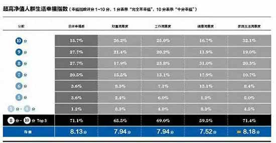 张薇的力量是弱小的，但仍值得鼓励，可更重要的改变是所有困难家庭得以从沉重的经济压迫中解脱出来，这才是更要努力的方向。