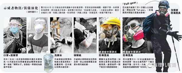 “输血”与“吸血”——香港乱局背后“地下钱庄”的生意经