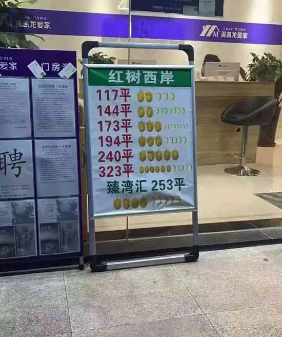 去年深圳政府政府有关部门还装模作样跑到长沙去学房价调控,但是事实证明,深圳有关部门的阳奉阴违,虛情假意,在高涨的房价面前,不堪一击。自去年疫情爆发以来,深圳的房价不降反升,国家为疫情专门发放的经营贷大量流入楼市,结果深圳市有关部门反复抽查好几次,都是说没有,或者揪出来三瓜两枣来哄鬼。
