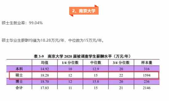 一个大学毕业生，甚至是硕士生博士生，在其他人看来似乎毕业了就应该是妥妥的白领精英，他们的工资用来购买前边所说的奢侈品也是远远不够的。但是，正是这样一个年轻的群体，撑起了奢侈品消费的大旗。