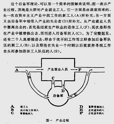 许多庸俗学者一定要逼迫这些现象去扮演贯穿历史的“神笔马良”，去勾画前人的脑瓜，哪怕彼时尚不存在支撑这些现象的“现代企业制度”或“统一的自由市场”。