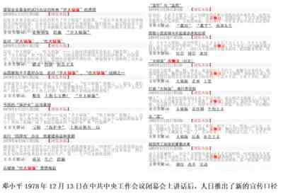 。在农业和农村这种资源相对贫乏的环境中,脱离大多数人支持的个体成功,是极低概率事件。只有建立起带头人和群众之间内在利益的一致性,激发出群众的集体协作精神及相关制度条件,才能降低管理成本和经营风险,进而实现收益的稳定性和可持续性。而要真正建立起集体协作的意识,需要走出长期教育和宣传体系所灌输的个体主义视野,回归并践行基于群众路线的想象力。