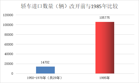 上海原来搞的大型客机受“四人帮”干扰破坏，花钱很多，把握不大，办法不对，要停下来。