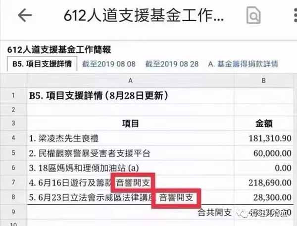 “输血”与“吸血”——香港乱局背后“地下钱庄”的生意经