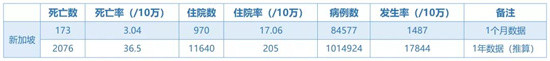 中国就算年底达到了85%以上接种率，也别听受利益集团驱使的“专家”们瞎忽悠，搞什么国门大开放与病毒共存。中国现有方案，绝对是最科学的！何况，还有该病毒美国军方实验室的嫌疑，在美国华裔死亡率最高，以及早期日本麻生太郎听美英官员说“只感染黄种人”等疑点未摸清，病毒超高的变异性等等制约因素！