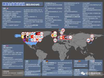 中国,现在要高度防范美国在台湾将乌克兰故事重演,对中俄进行“打包式冷战”,只有傻子才会给中国充足时间做冷战准备。