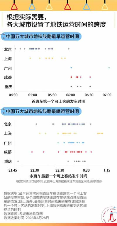 消失的夜班车：谁来照亮打工人的归途