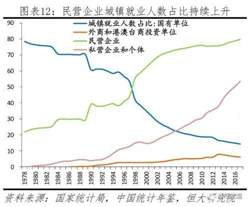 既要创新，也要普惠，既要做大蛋糕，也要让所有人吃上蛋糕。