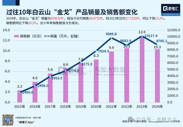 我也不太清楚这条热搜是怎么造出来的。但无论如何，它的目的和诉求是非常鲜明的，几乎无需争议。如此急迫情绪在于，我国真的已经步入了「低欲望社会」。特别是性消费之萧条，完全步了日本和韩国后尘。