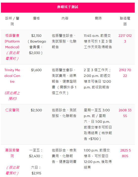 如此污蔑内地援港医护,这些人令香港蒙羞!