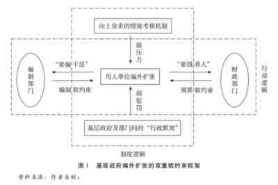 “数十万军过独桥”背后, 暗藏地方政府一个难言隐忧