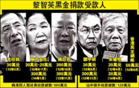 今天一天，香港挖出了十大“毒瘤”！