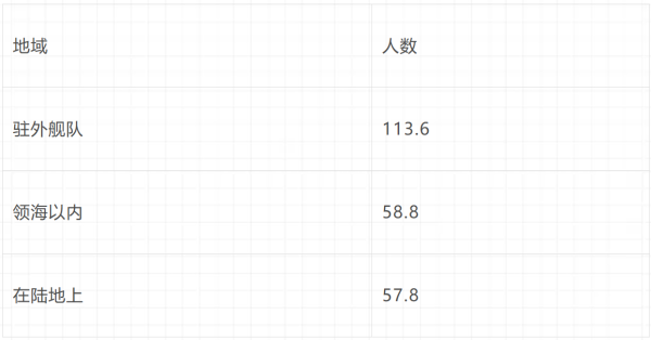 倍倍尔《妇女与社会主义》第十二章第五节
