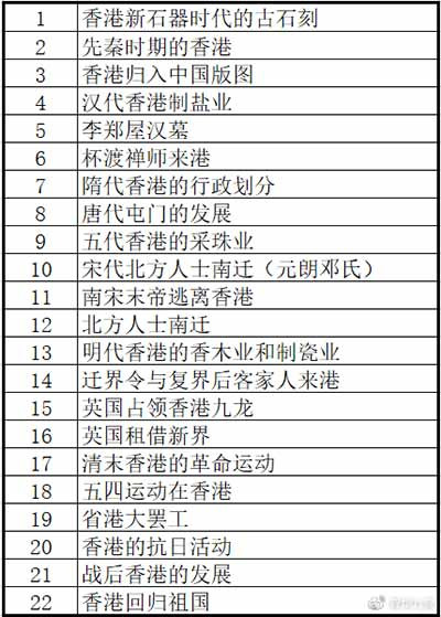 【观照大千】香港历史教科书初探之“港史内嵌”消解国家认同