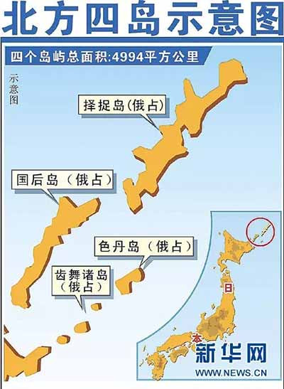 接下来，可以预料，俄罗斯会陆续提出各种条件，譬如要求日本进行大规模投资，譬如日本你不能追随美国制裁，譬如归还岛屿不能有任何美军设置……