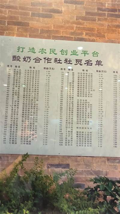走毛主席的路:南街村、袁家村成功的秘诀!