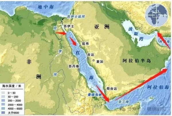 1956年苏伊士运河危机（第二次中东战争)是大英帝国由盛转衰标志性转折点。英法联合以色列入侵埃及，但在美苏共同施压下，包括美国以金融手段逼英国被迫撤军。