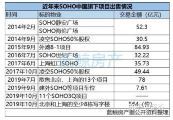 去年6月，百亿富豪潘石屹之子潘瑞，在微博上公然造谣我军至少一个营地被印度活埋，“辣笔小球”仇子明因为侮辱英烈已经被抓了，潘瑞的谣言则更为恶劣，“一个营被印度活埋”？这得对中国人民、对解放军有多大的恶意，才能说出这样的话？