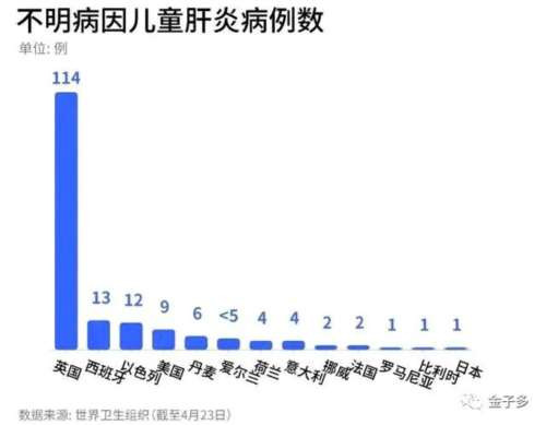 一边要坚决拥护“动态清零“的防疫国策，一边要同那些鼓吹“躺平”、“共存”的黑专家进行斗争。