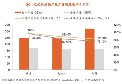 奉劝各位西方列强,不要闭关锁国,打开门来,公平竞争,自由贸易!