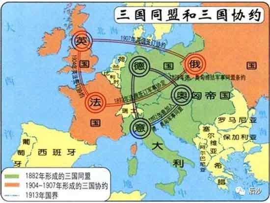 一战与二战在爆发前都有一个共同的前提：各大国被划成两个对立集团，小国只能随波逐流。
