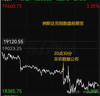 不管如何延后,这轮世界金融危机,还是有可能在2024年-2026年这个时间段内爆发。