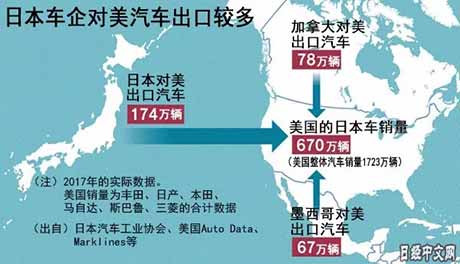 日本并非一个正常国家,日美关系也比较特殊,但美国对日本先进产业的打压,却有代表性,所使用的手段和今天有类似之处。今天,中国人对此有了切身体会。