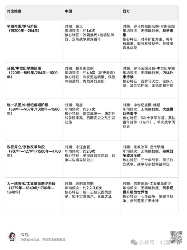 现代霸权主义的来源，实际上是生产资料的私人所有与生产社会化之间不可调和的矛盾。由此衍生出的资本主义的市场竞争机制扩大了各资本集团的实力差别，也逼迫着各个大资本集团走向垄断，走向霸权。