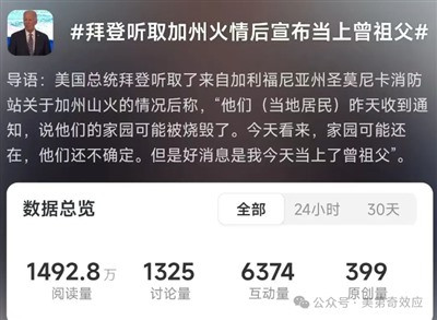 因为这次洛杉矶大火嘲笑美国的,都是些没见识的自媒体。人家这次体现出来的高超谋划力、绝顶组织力,绝对经济拉动力和丧事喜办推高GDP的能力,显然比我们领先许多年。