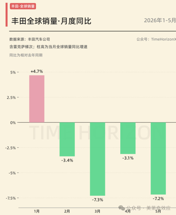 过顶日本的导弹，不是打鬼的杀招