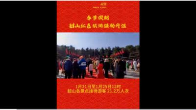 37万人给毛主席拜年，红色旅游成新潮流