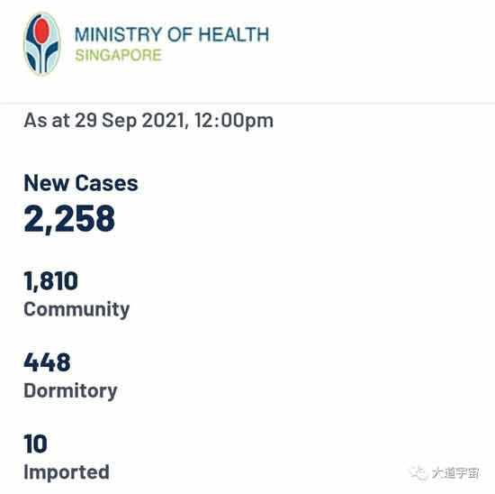 新加坡新冠疫苗两针注射率超82%,疫情却大规模爆发。“全民注射新冠疫苗”不能替代隔离防疫,新加坡提供了一个最好的反例。