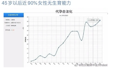 普通劳动者只能自救。